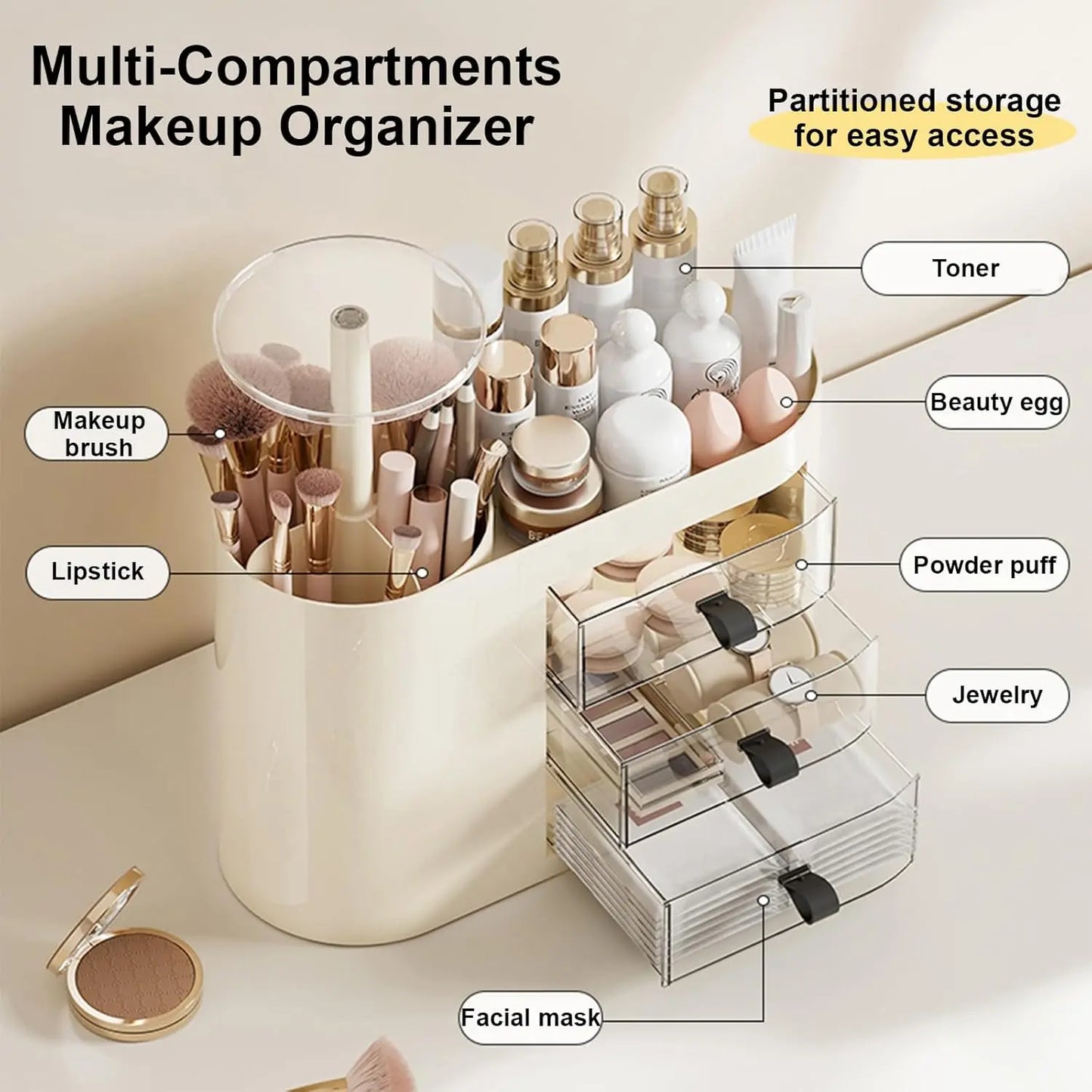 Three-drawer cosmetic storage box
