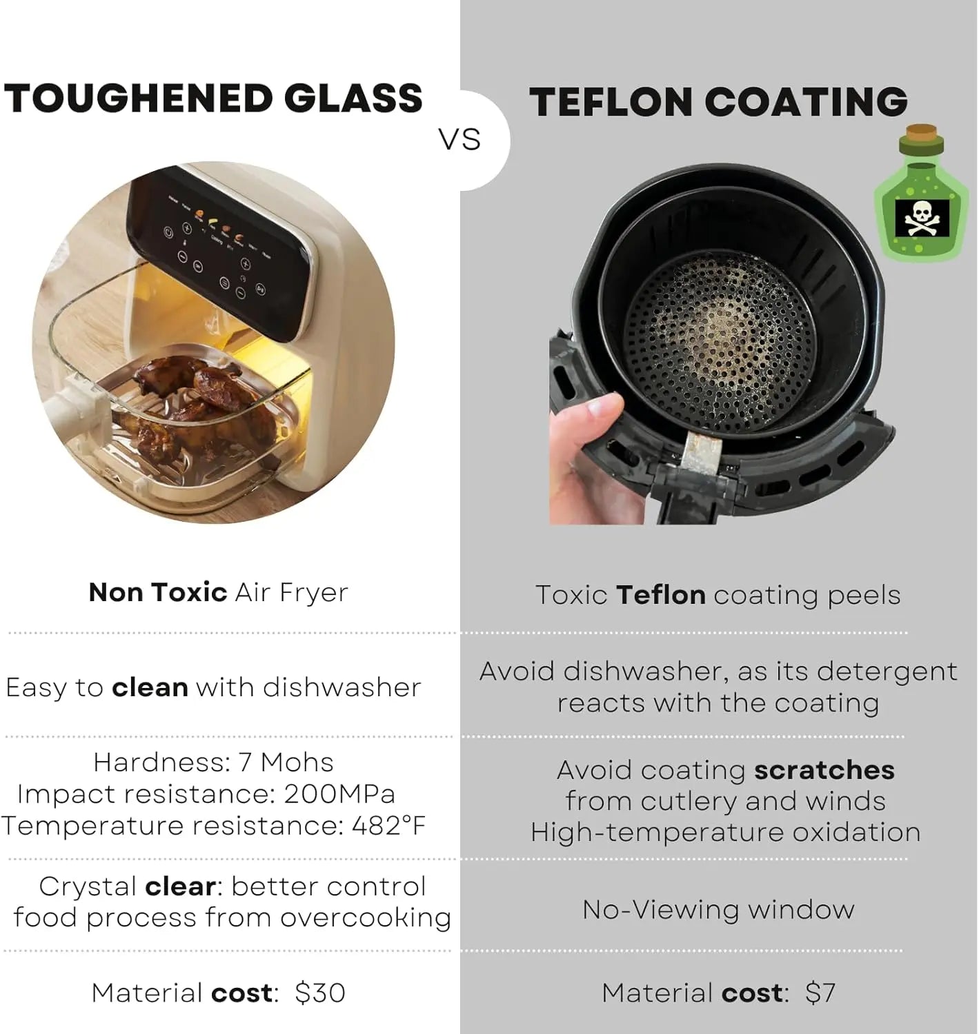 4.2-Quart Glass Air Fryer