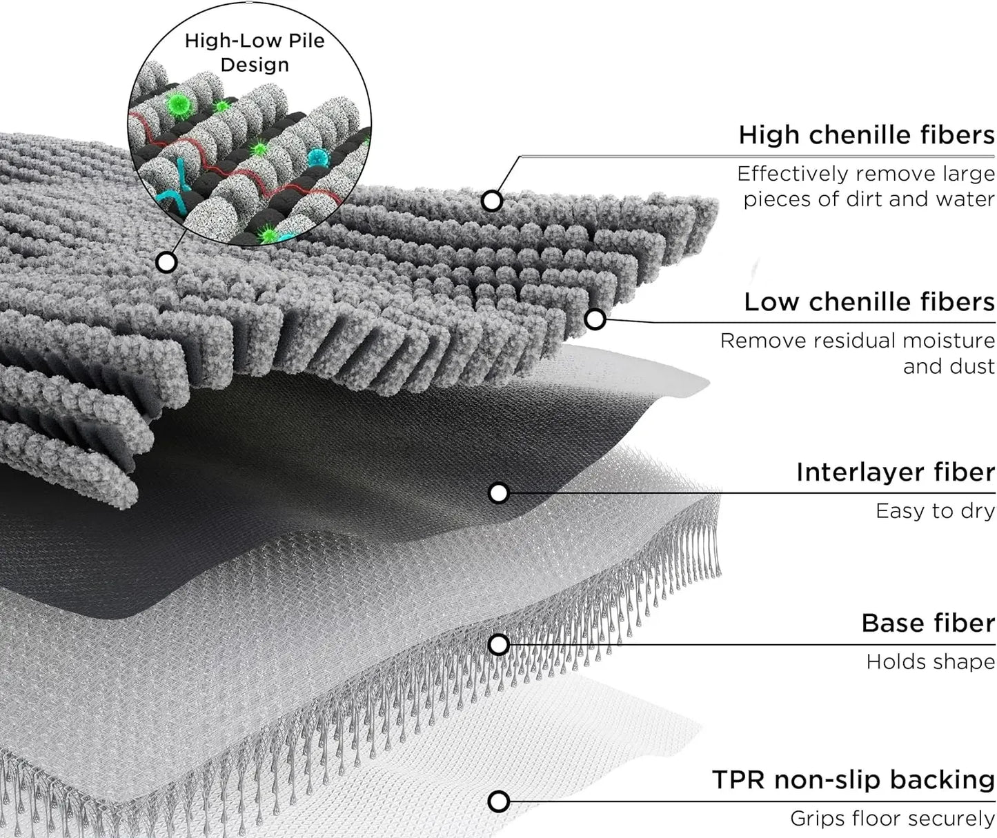 Dog mud paw door mat