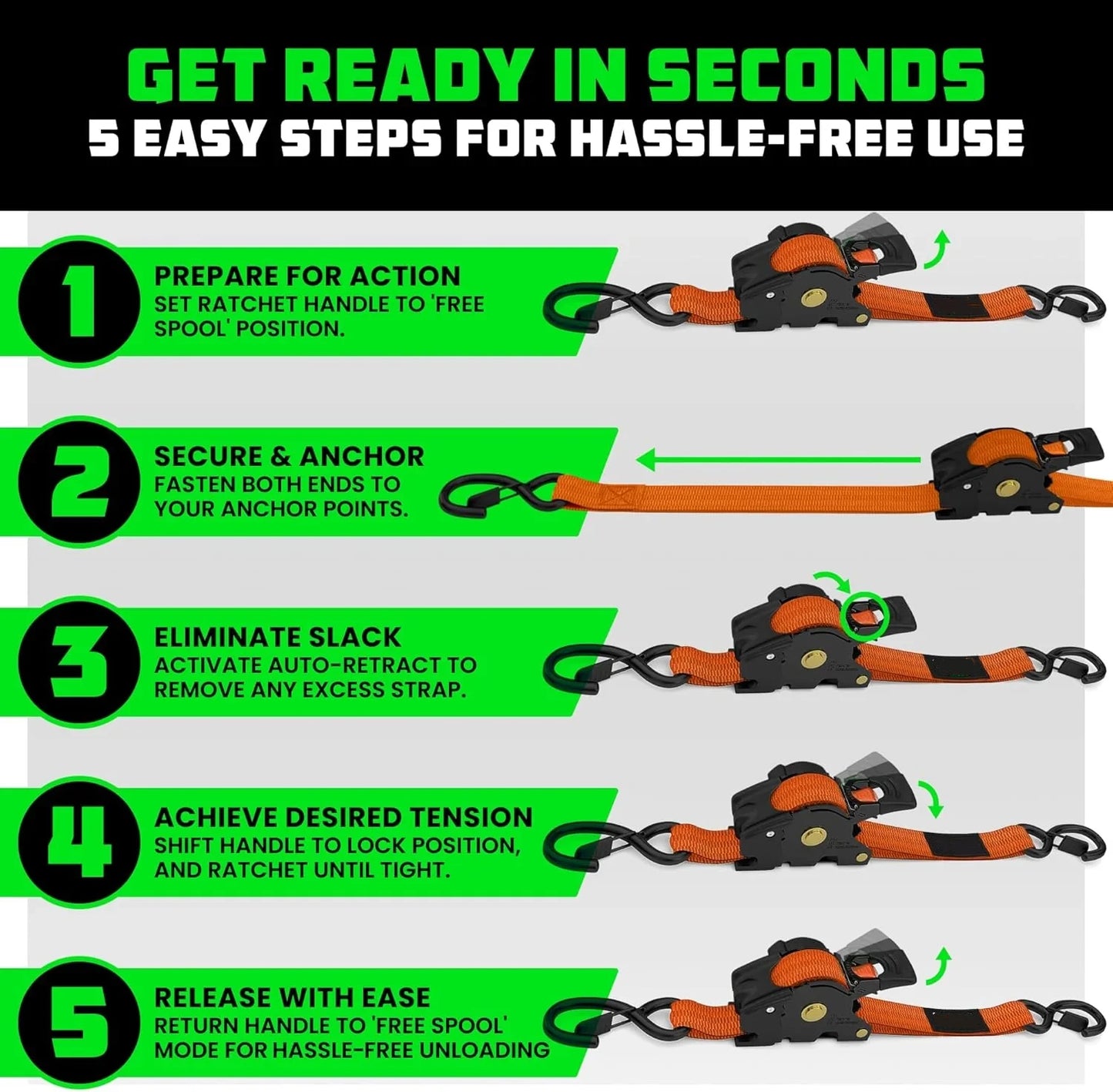 THE TANGLE-FREE CARGO SOLUTION.