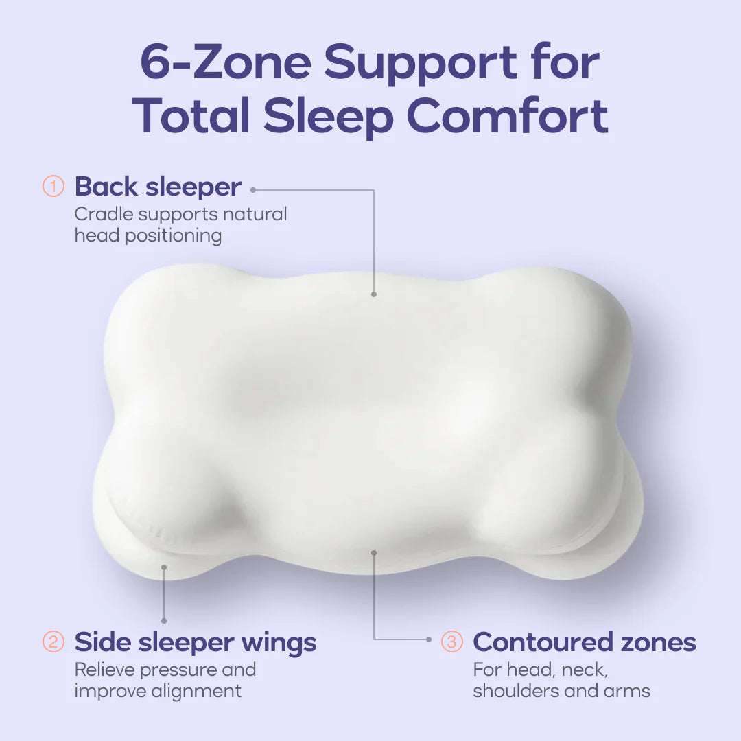 Cloud-comfortable pillow