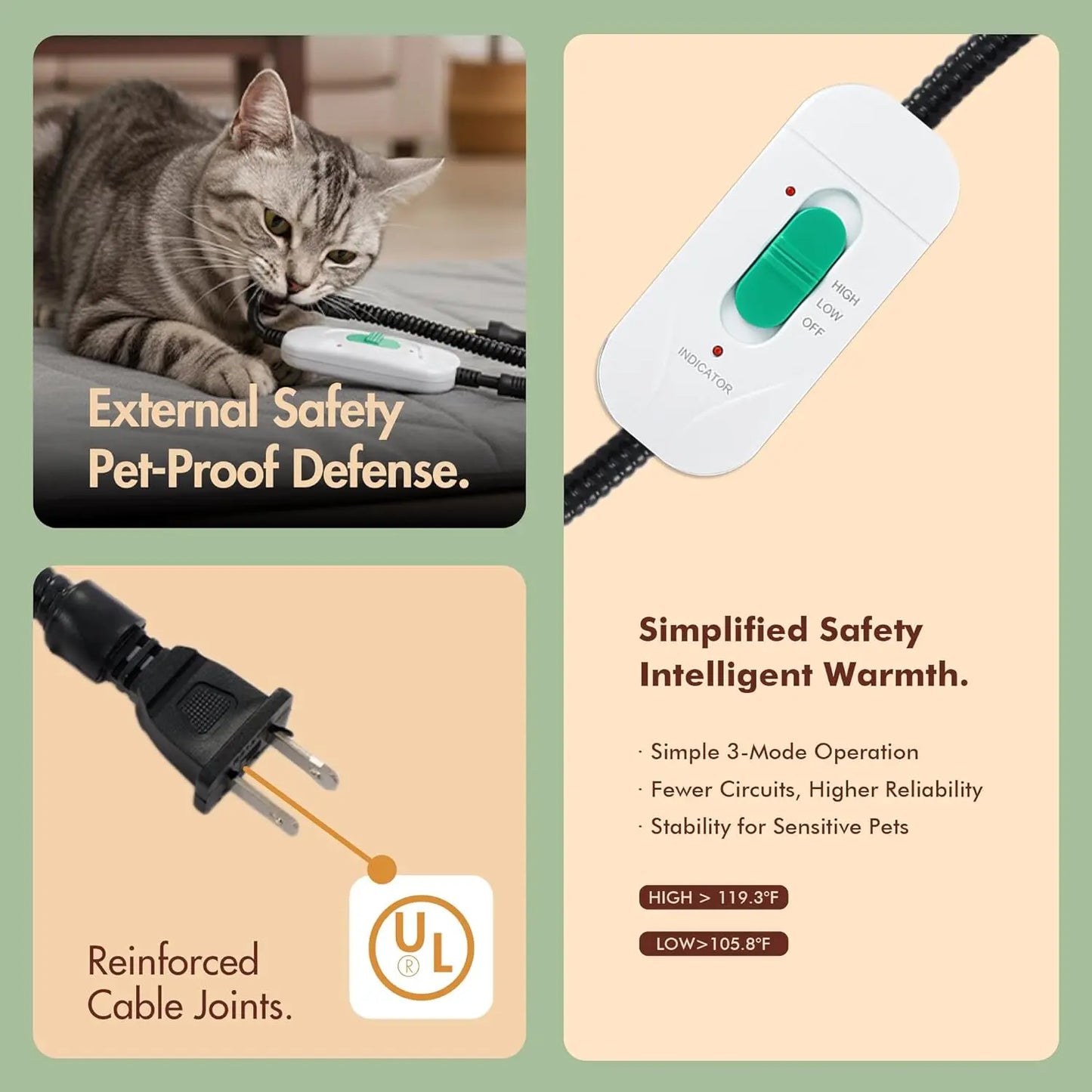 Super-large waterproof and adjustable electric heating pad for cats and dogs