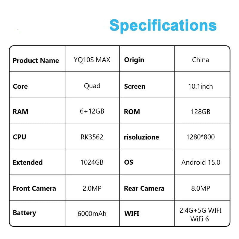 15" Tablet 18GB RAM 128GB Storage